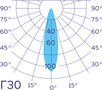 D-ARCHITEKT LINE G5 V (220 В)